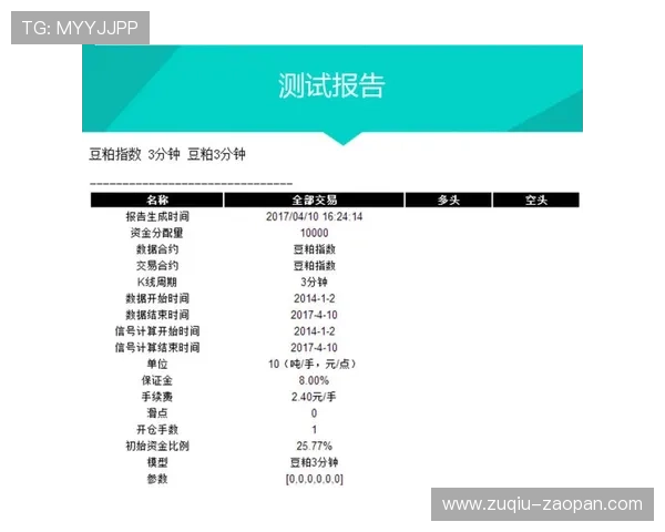 波胆对冲套利软件推荐避坑指南电子真人防骗技巧 波胆对冲套利软件推荐避坑指南电子真人防骗技巧